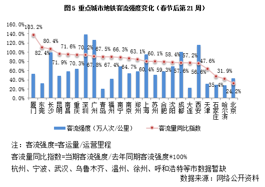 上海最新延长措施详解，最新动向及其影响分析