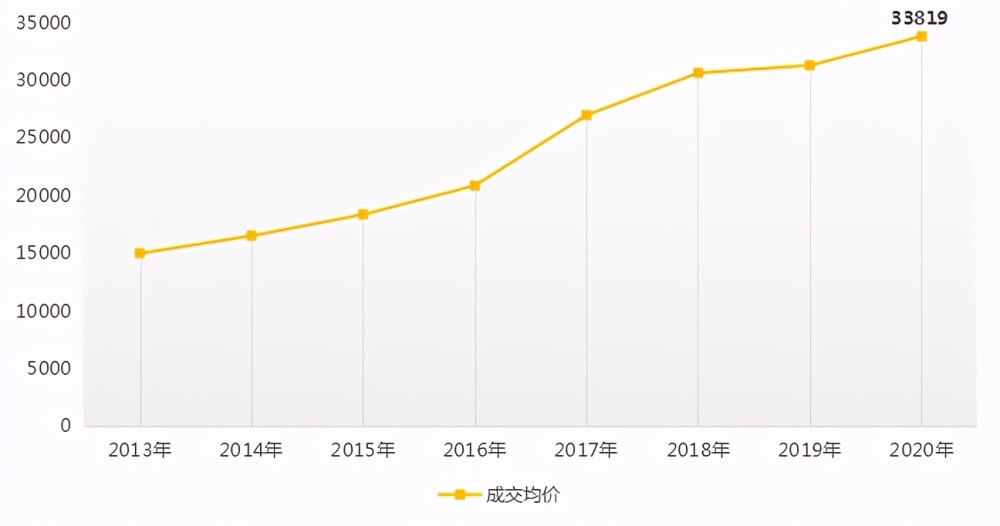 2024年10月 第100页