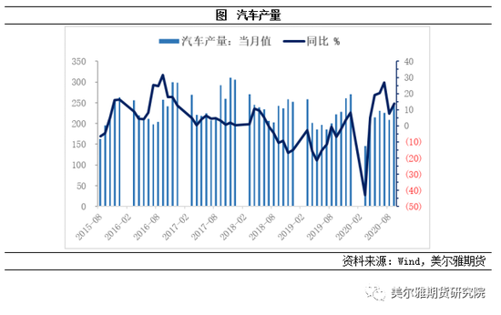 29日美国铜期货行情与小巷深处特色小店探秘