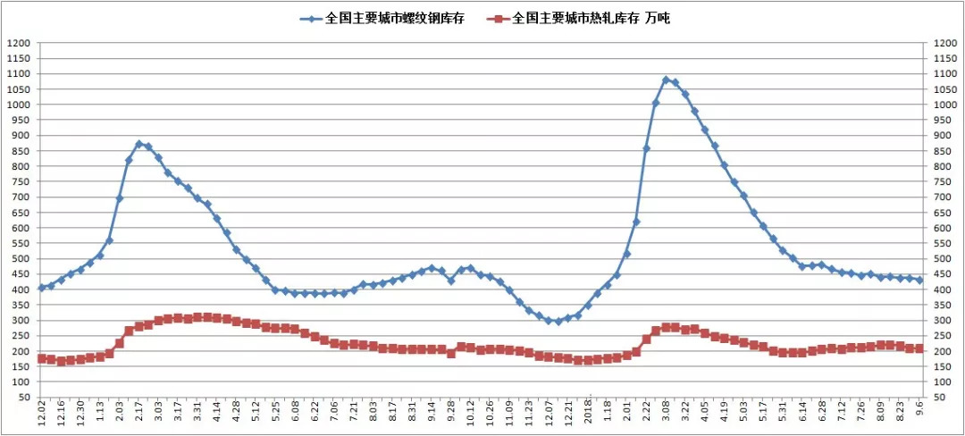 唐山钢坯最新价格动态，今日市场波动与产业影响聚焦