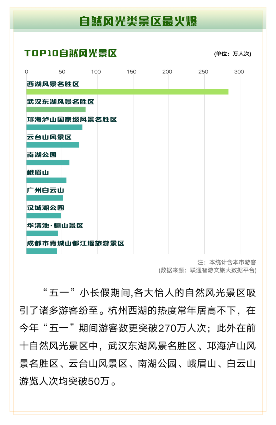 美国疫情最新数据报告，30日概览报告发布