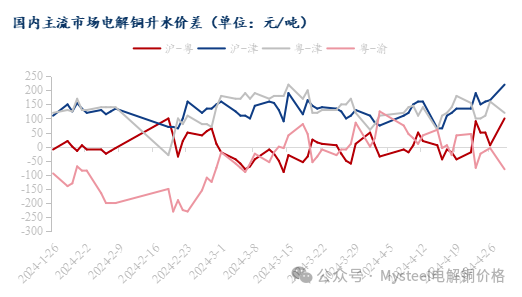 2024年10月 第64页