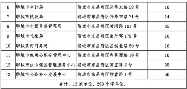 上海疫情最新动态，深度解析新增数据，特性分析、竞品对比与目标用户群体体验报告