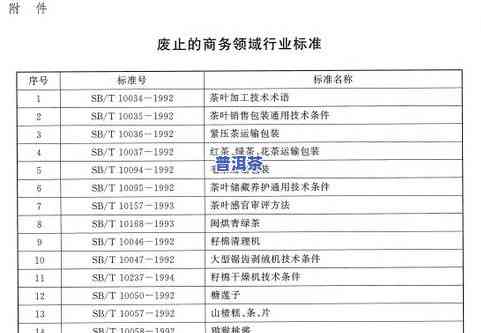 台军最新军衔制度解读，新军衔名单公布与制度变革亮点分析