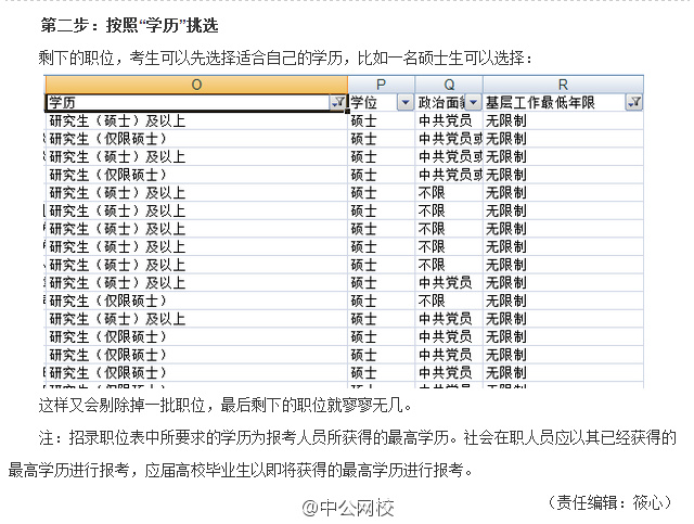 项仲平最新职务上任详解，从入门到进阶的指南与步骤解析