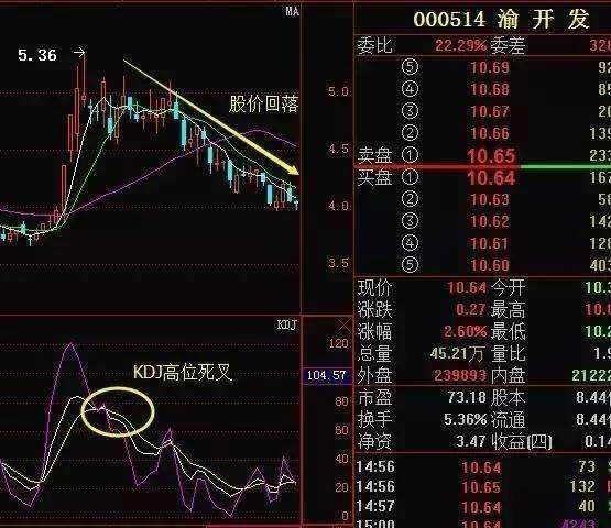 年轻硕士股市新星，一月狂赚150万后清仓的炒股传奇经历