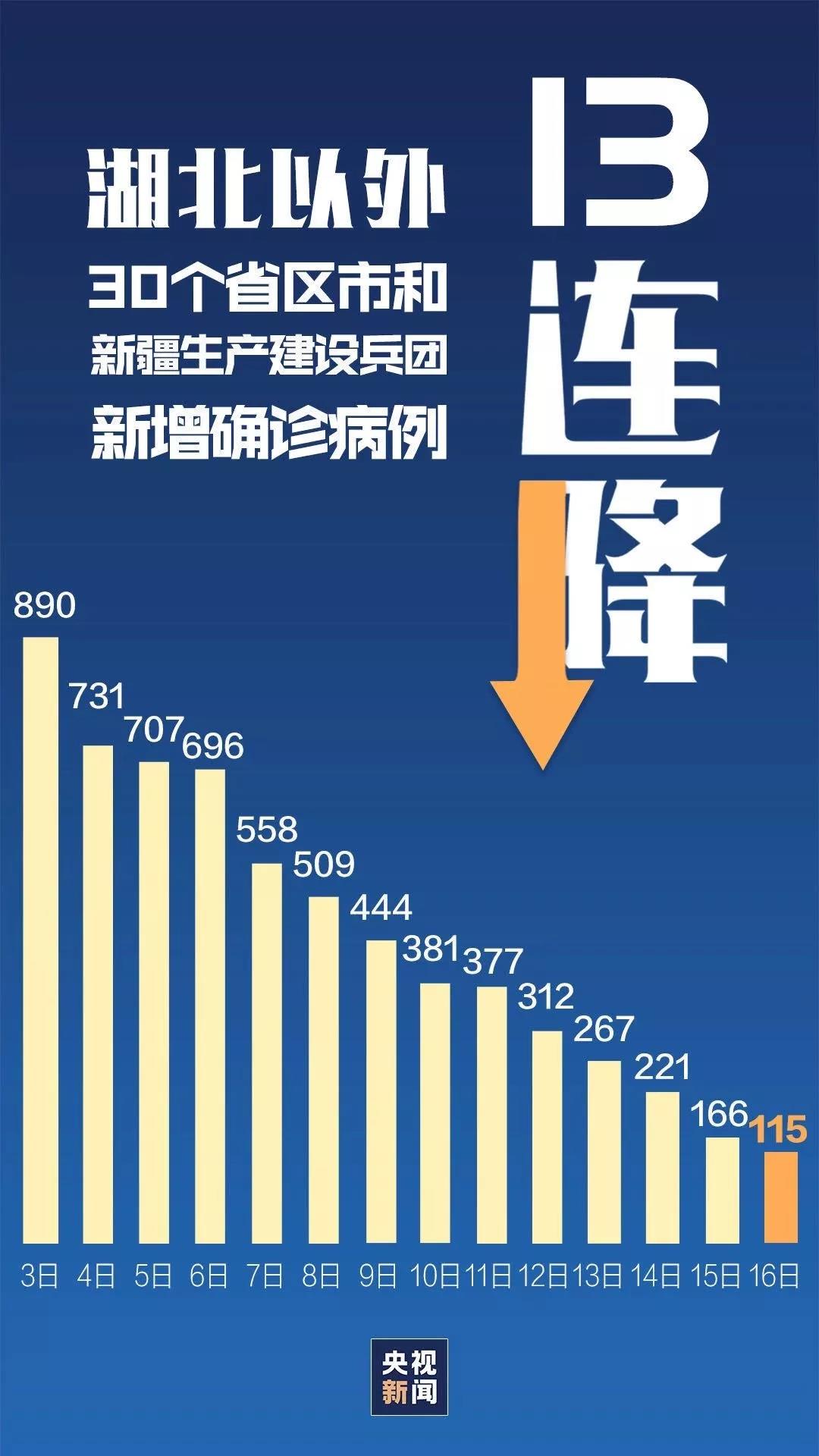 疫情下的学习变革与自我成就之旅，点亮希望之光的新征程