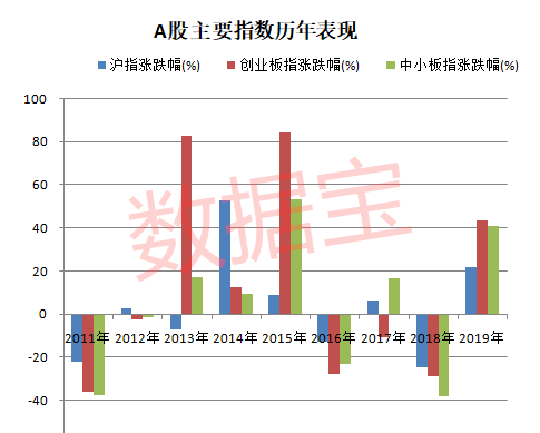 科技新势力重磅来袭，智能投资系统引领股市新潮流——最新活跃板块解析