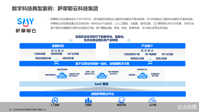 31日最新版好搜科技产品重塑智能生活，体验未来科技的震撼