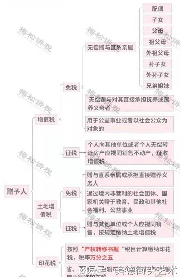 印花税新政策下的自然美景探索之旅，启程寻找内心的宁静与平和（2022年最新）