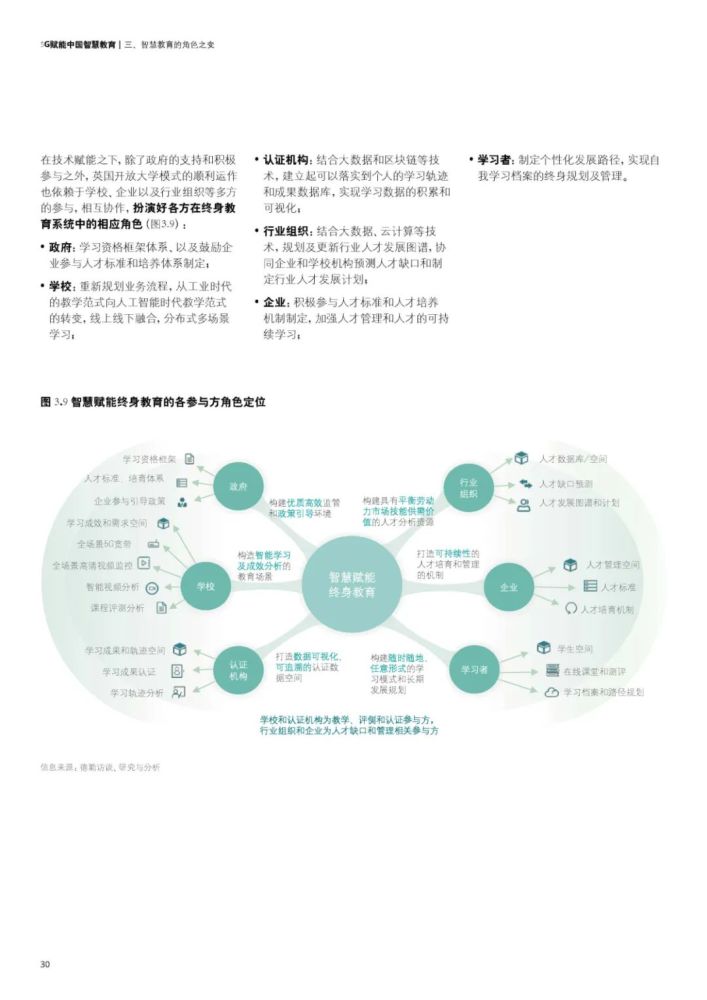 31日最新网课重塑教育形态，回顾与影响的深度探讨