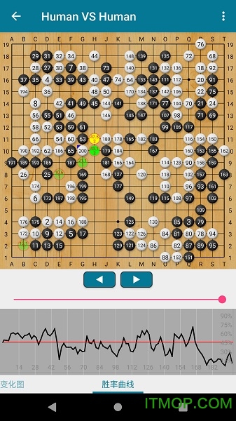 从某某视角深度解析，最新围棋赛事动态及走向解析