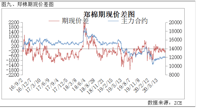 美国疫情局势的最新进展，积极转变与学习带来的自信与成就感