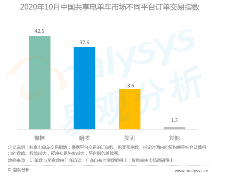 探究31日色丝居现象与观点的最新动态