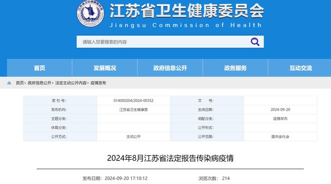 最新病毒症状研究报告，揭示病毒症演变趋势与特征分析