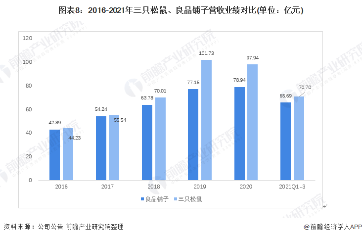 华夏全球最新净值产品评测介绍及31日最新净值发布