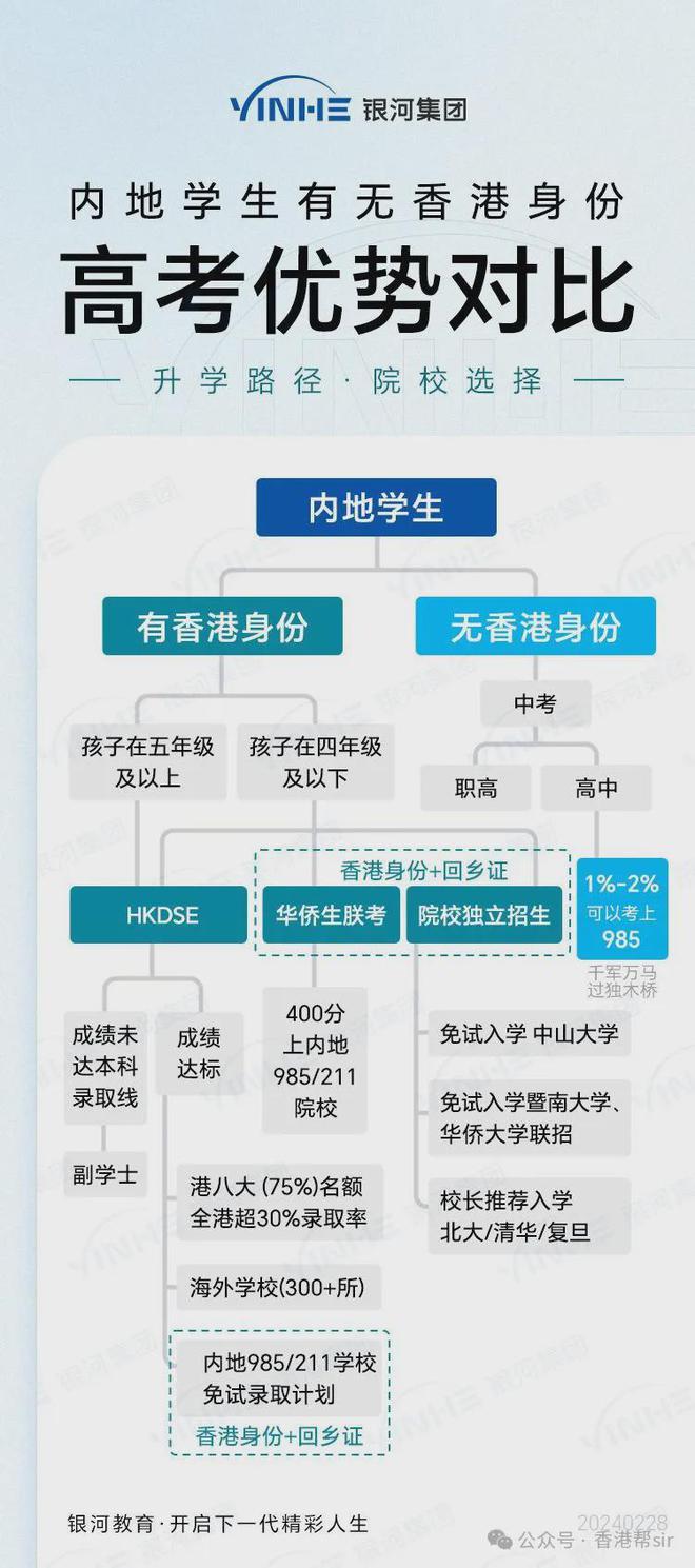 香港正版资料全年免费公开，稳步推进计划_快速版HGA68.416稳定实施