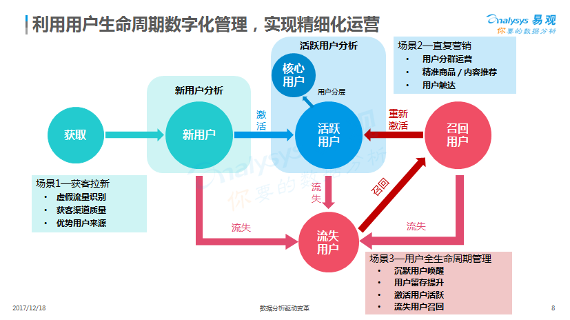 香港官方246资料库，数据驱动决策及GSA77.690电影版解析