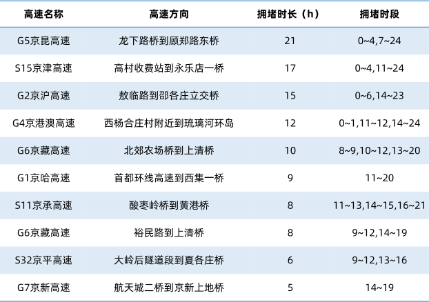 2024年澳门最精确龙门预测：MKZ94.495穿戴版，快速响应精准执行