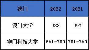 2024澳门历史开奖数据检索，生动呈现解析_WEE94.181多元文化视角