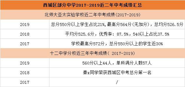 留言板 第1260页