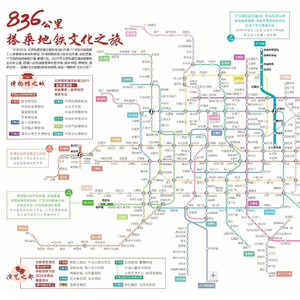 北京L5地铁规划最新进展，历史上的11月13日揭秘最新规划动态