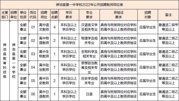 11月最新教师事业编入门指南与前景展望