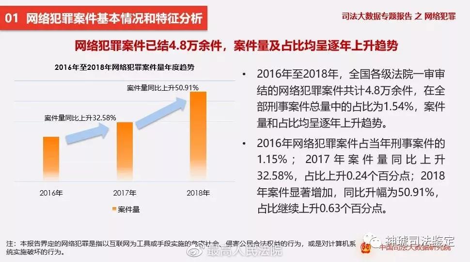 2023年澳门管家婆一码一肖全景数据解析_WLA86.889特别版