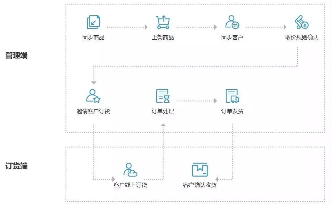 实时更新的100%准确资料解读_HHE86.193线上版