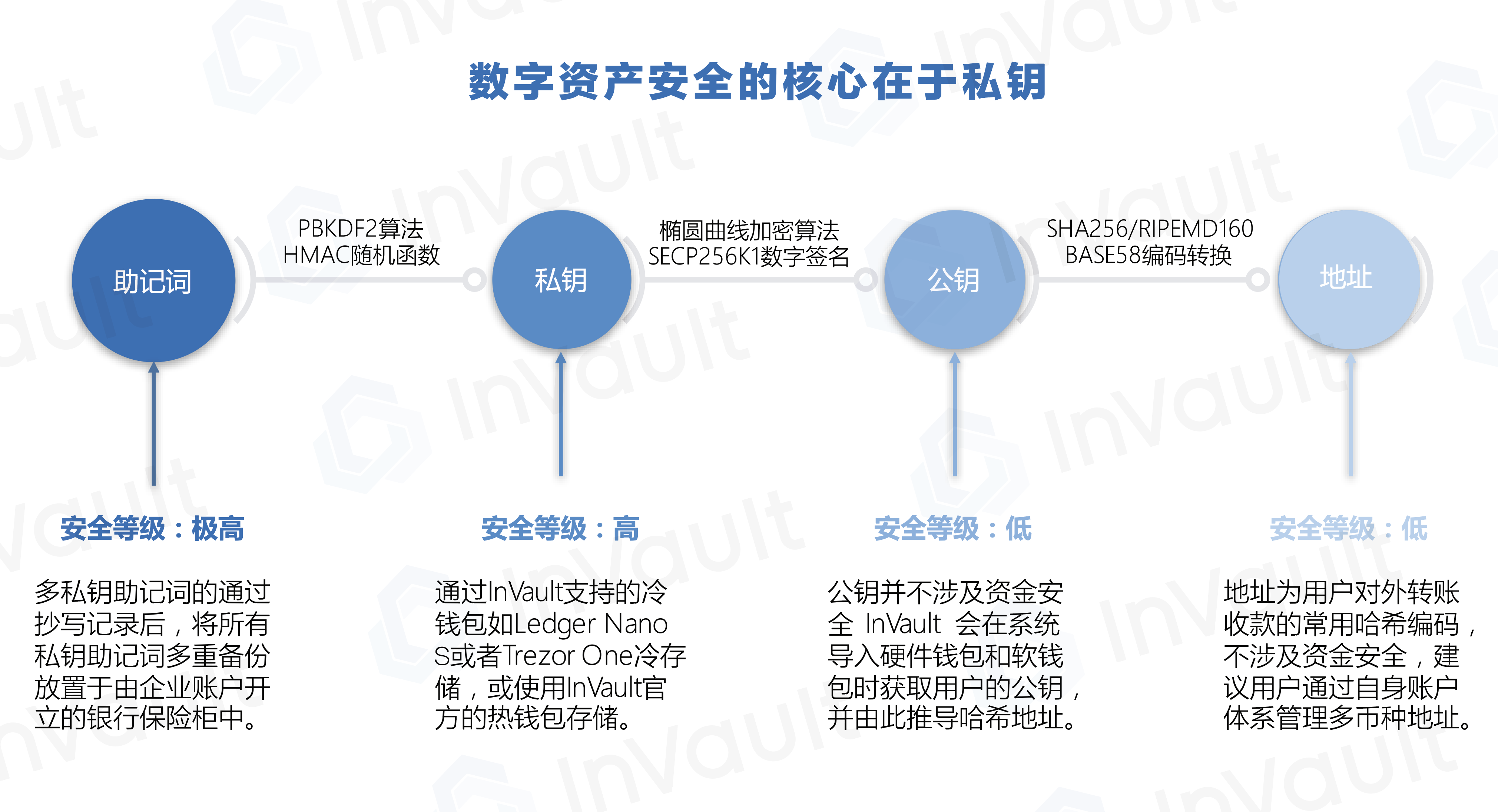 2024香港正版资料全览与现代解析定义_ORY86.528预言版