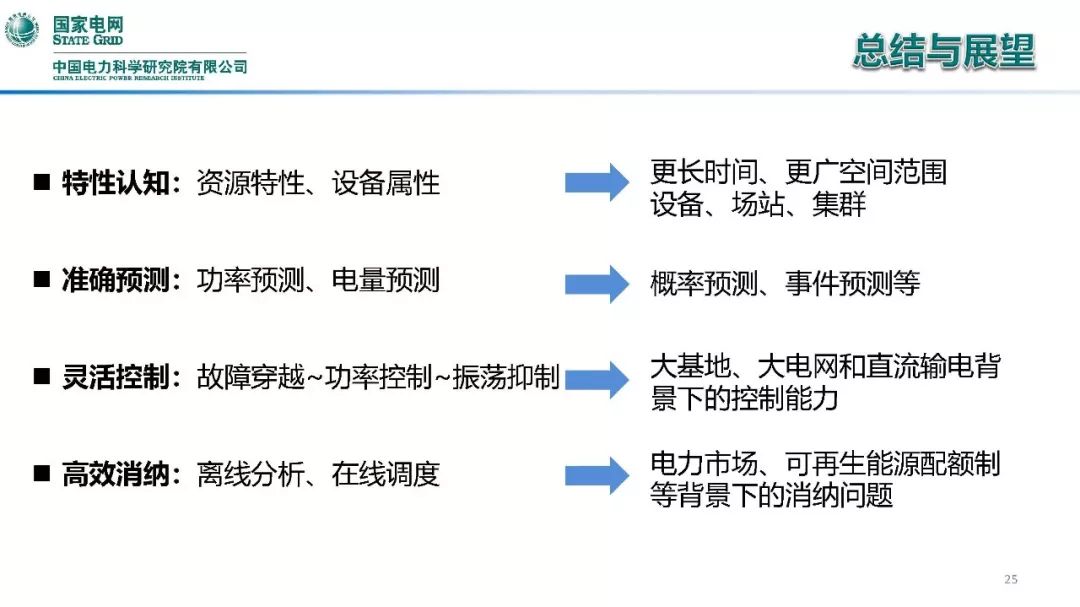 今晚澳门特马必开一肖：操作实践评估_VNK86.365传承版分析