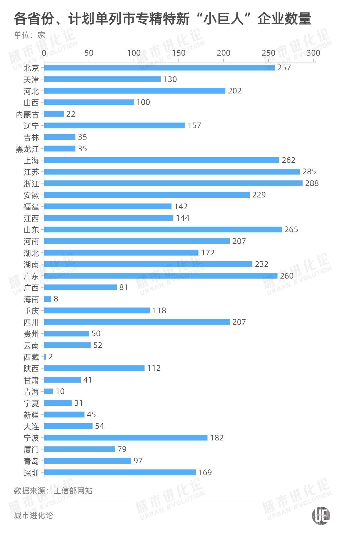 2024新澳开奖数据分析与VXV86.622教育版计划