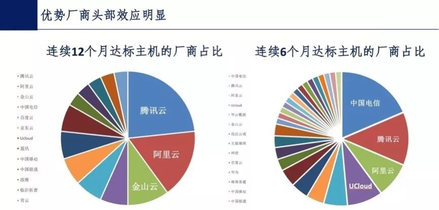 2024新澳门正版免费资源车，精准数据评估_TOO86.366媒体版本