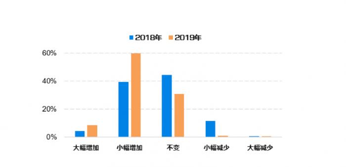 新澳开奖数据分析与计划_JSH86.873传递版本