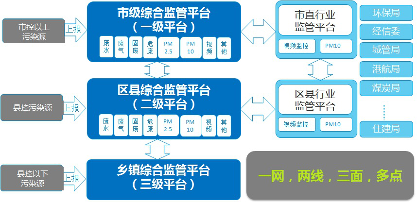 新澳精准数据免费获取平台——GFA86.607紧凑版数据驱动解决方案