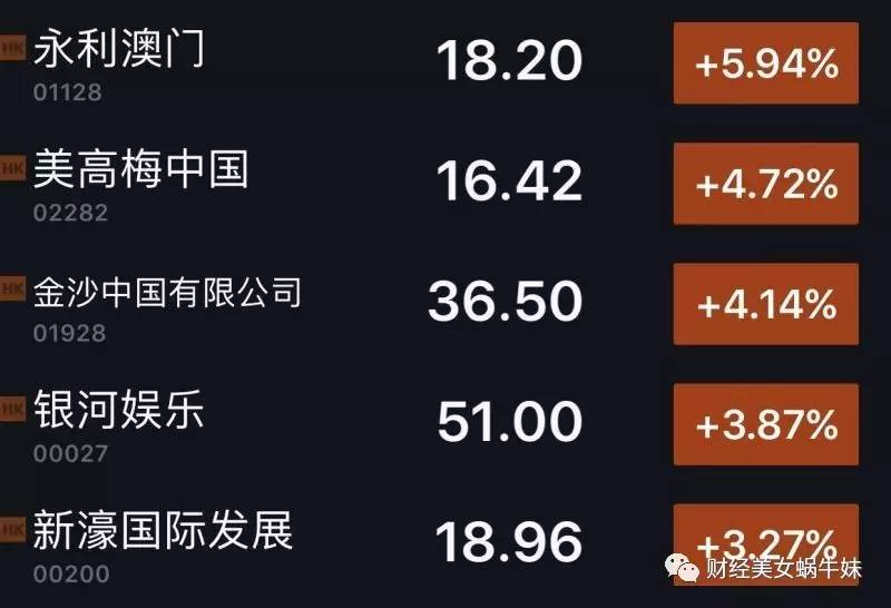 2023年4949澳门精准免费汇总及BBN86.683神秘版最新解析