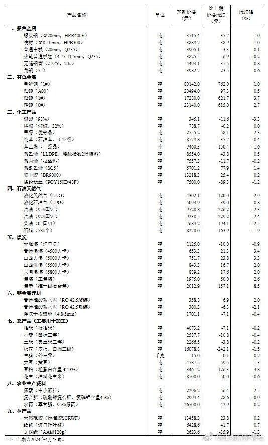 留言板 第1230页