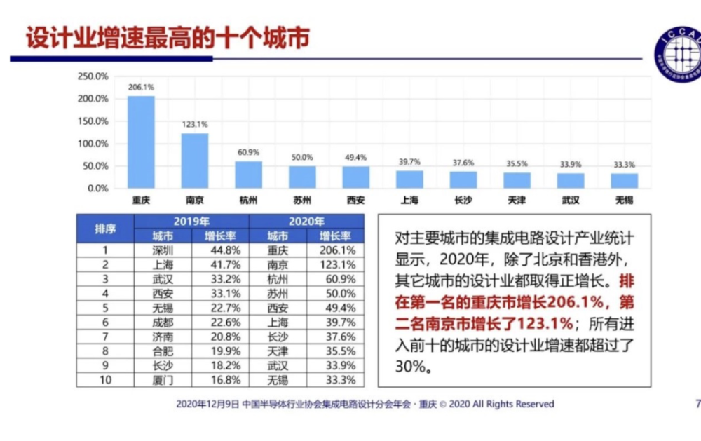 香港二四六开奖结果118免费查询，ZKI22.166精心设计与实施