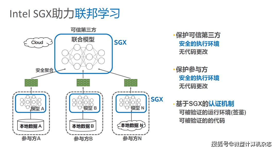 BCO22.741计算版：免费提供510期新奥精准资料，科学解析与分析