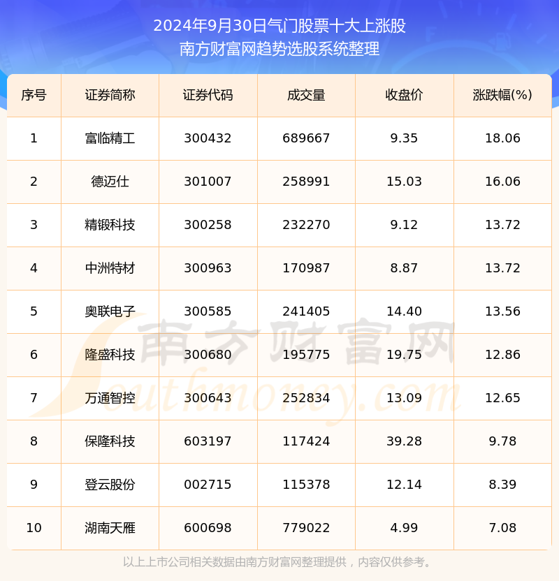 2024年奥门六开奖结果解析表，科学分析版_SOZ19.863奢华版