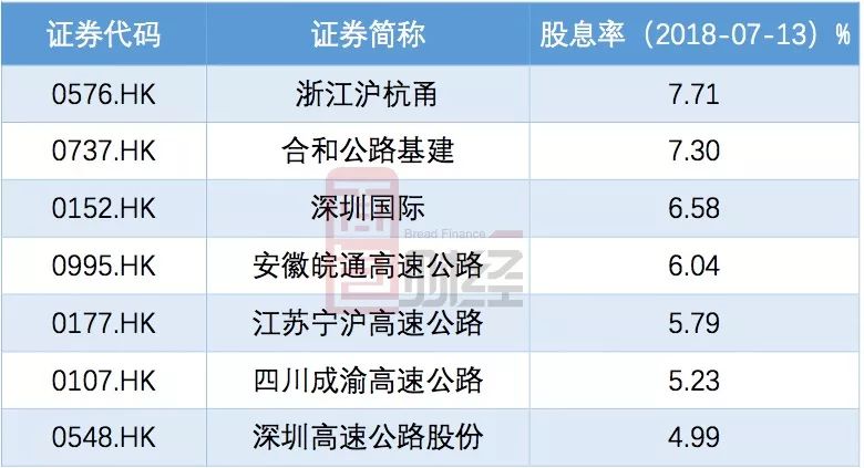 2024年香港历史开奖记录与高速应对逻辑_AYG84.291电影版