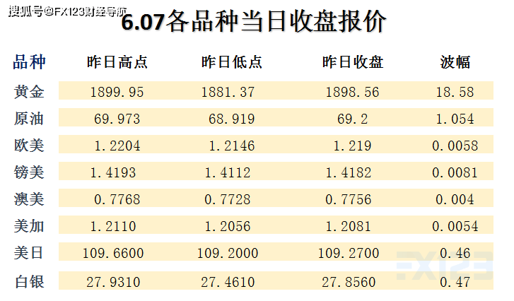 新奥天天精准资源汇总与综合评估_DGA23.981静音版