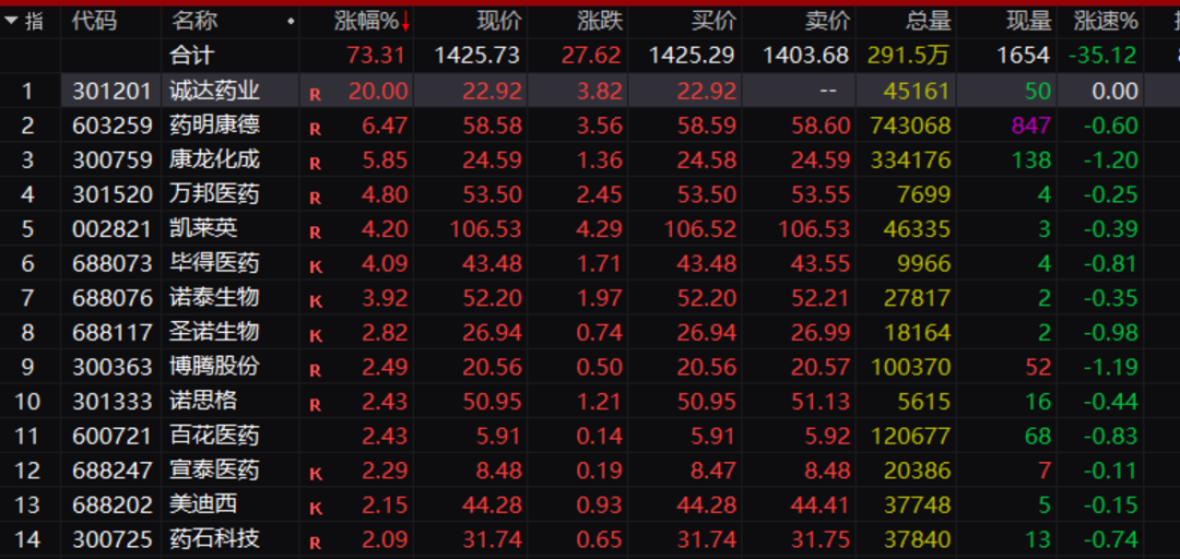 2024年新澳彩结果公布，详见数据支持_NMQ19.730光辉版