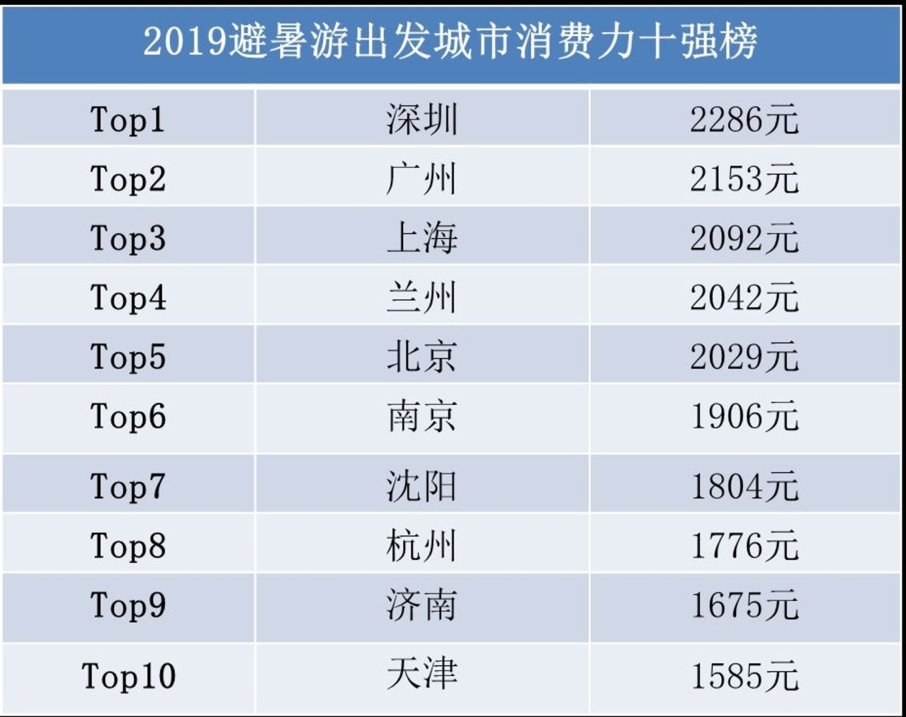 2024年澳门每日开奖号码实地数据评估_XJS20.450旅行版