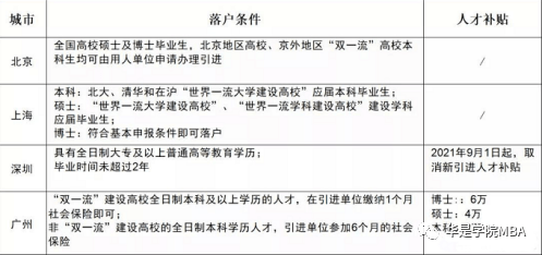 关于企业不录用“疫情班”应届生的情况分析及评估方案_WZQ82.362知晓版