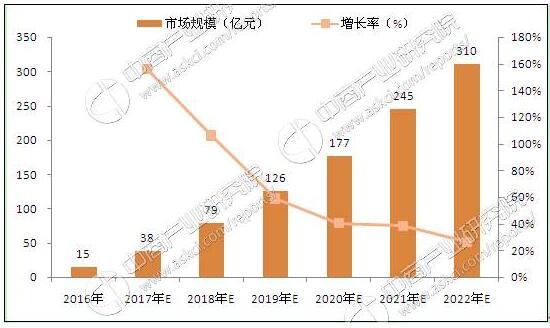 澳门4949开奖结果及数据实证分析_KTV87.448社区版