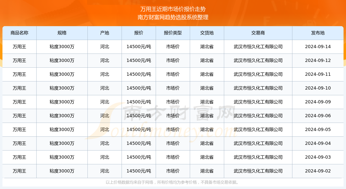 2024年度优秀企业名单全攻略，评选与上榜步骤详解