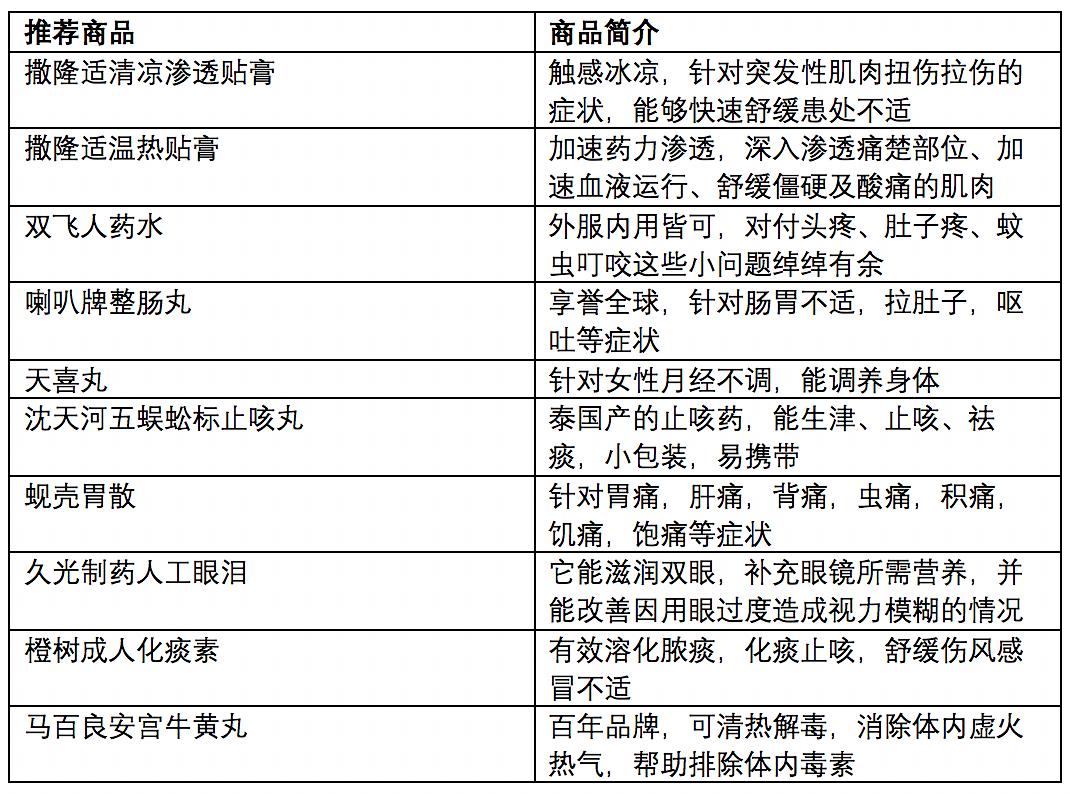 澳门新开奖结果与记录查询实用策略分析_VIQ19.637明星版