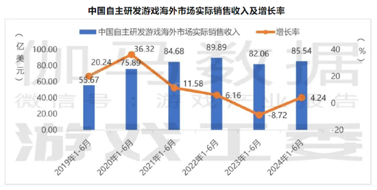 2024年澳门每日开奖结果及连贯性方法执行评估_QWM22.970版本探寻