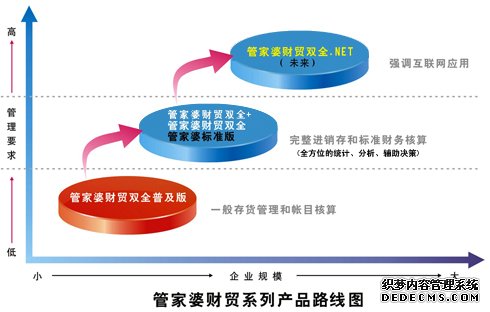 管家婆一笑一马100%正确，高效协同实施_EWA28.107赋能版